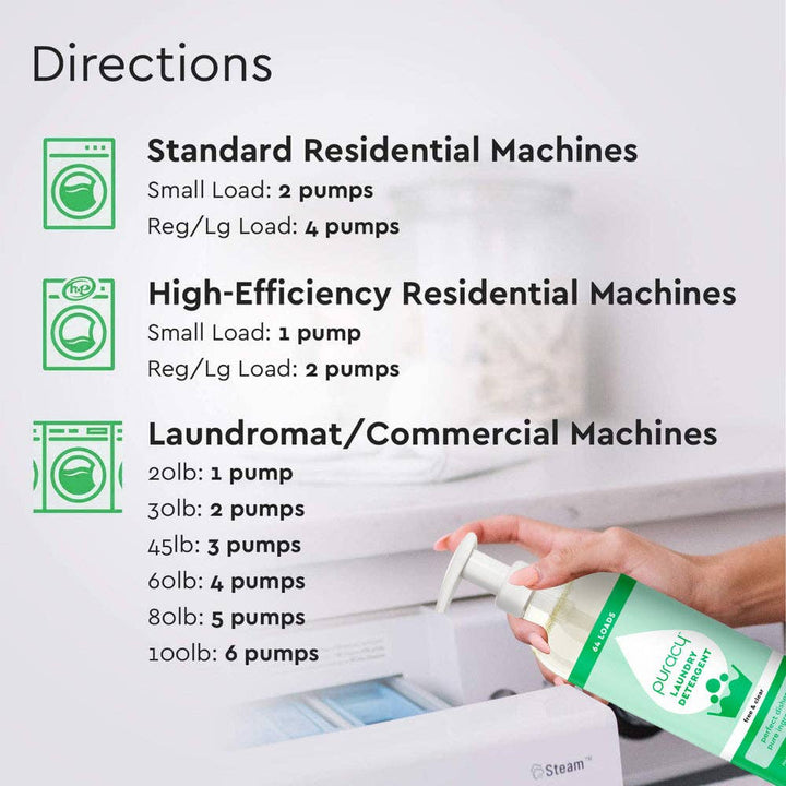 Puracys Natural 10x Laundry Detergent: For standard machines, use 2 pumps for small loads and 4 for regular/large. For HE machines, use 1 pump for small and 2 for regular/large. For laundromat/commercial loads from 20-100 lbs, use 1-6 pumps. Suitable for sensitive skin.